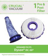 Dyson DC50 Pre &amp; Post Filter, Part # 965081-01 &amp; 965080-0, Designed &amp; Engineered by Crucial Vacuum