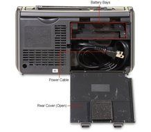 Sony Portable Handy AM/FM Radio with Built-in 3 5/8" Clear Sound Speaker, Earphone Jack, LED Tuning Indicator,... N3