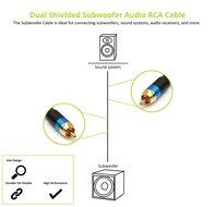 BlueRigger Dual Shielded Subwoofer Audio RCA to RCA Cable with Gold Plated Connectors - 8 Feet