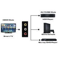 Top Quality Mini HDMI to AV Converter Box 1080p HDMI to AV/CVBS/RCA Composite L/R Adapter PAL/NTSC Format Output...