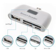 Boytond mini Golden Plated Hdmi Cable Adapters Changer Adapter Converter Mini Hdmi Micor Hdmi or male fmale for... N9