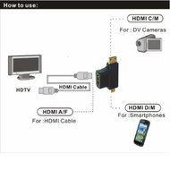 Boytond mini Golden Plated Hdmi Cable Adapters Changer Adapter Converter Mini Hdmi Micor Hdmi or male fmale for... N11