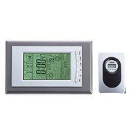Ambient Weather WS-1173A Wireless Advanced Weather Station with Temperature Alarm Clock Desk Clock -All U Need N3