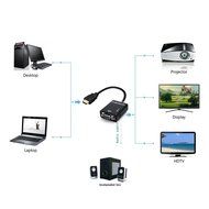 CableDeconn 3 in1 HDMI Male To VGA Female + Micro HDMI to HDMI adapter + Mini HDMI to HDMI adapter cable With... N4