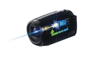 Sony HDRCX675/B Full HD 32GB Camcorder (Black) N2