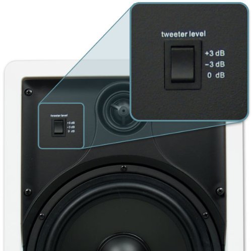 HTD MP-W80 Multi Purpose 8" In-Wall Speakers (Pair) N2
