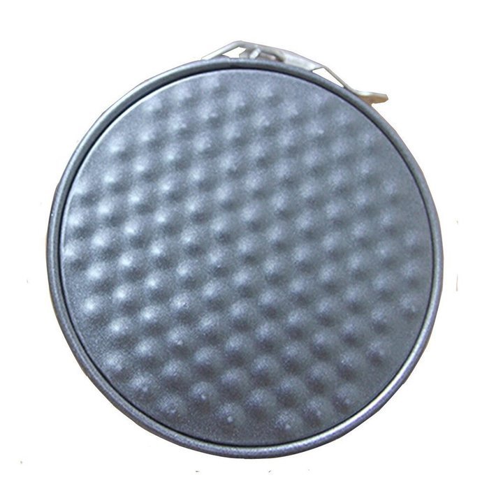 Nonstick Bakeware,Befamous Carbon Steel Leakproof Springform Pan Cake Molds, 5 inch N2