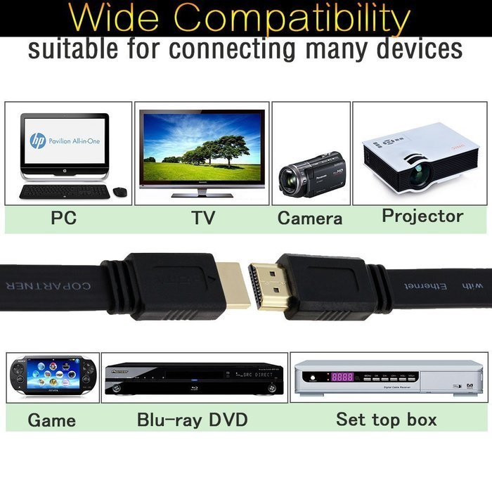 COWEEN HDMI Cable 1m HDMI1.4 High Speed Support 1600P 1080P 3D HDCP HDTV Cord Connector for PC DVD PS4 Xbox Black N10