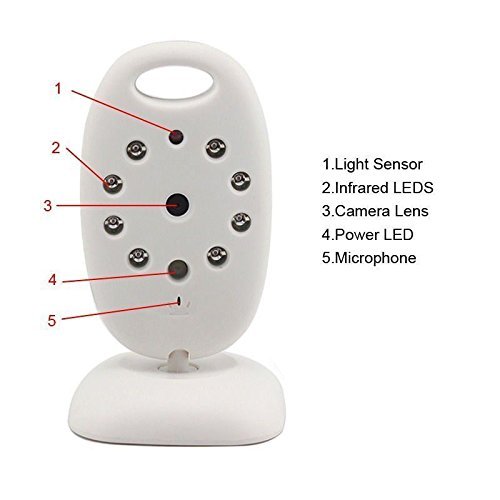 New 2.4GHz LCD Digital Video Baby Monitor Night Vision Music Temperature Display