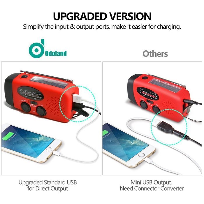 ODOLAND Emergency NOAA Weather Radio with Flashlight - Solar Hand Crank Self Powered AM/FM/NOAA Radio with LED...