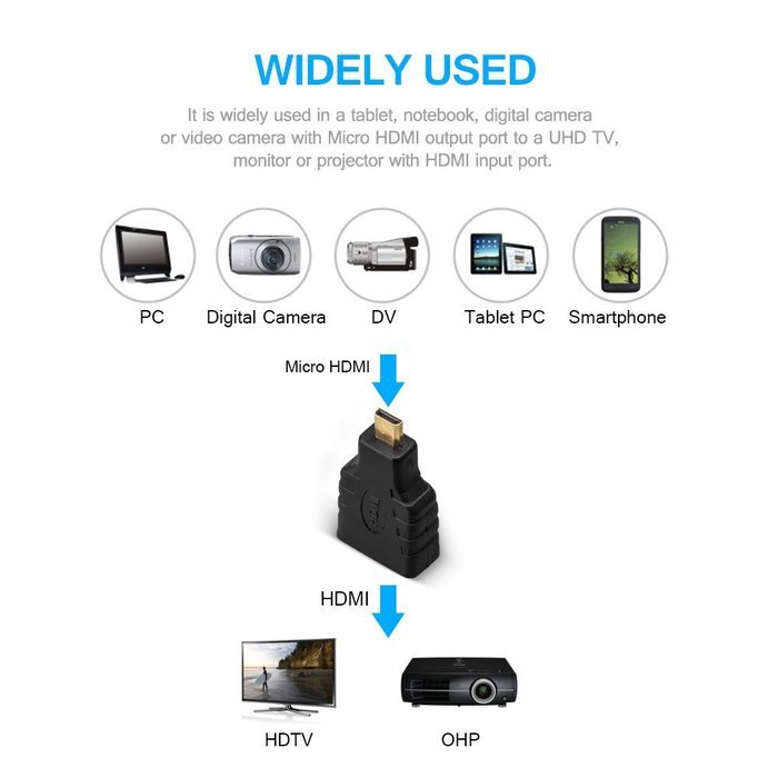 VGA to HDMI Adapter, VANDESAIL&reg; HDMI Female to VGA Male Converter Gold Plated Plug with Audio Cable for PC HDTV... N38