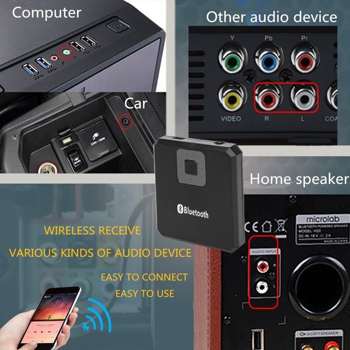 Wireless Bluetooth 4.0 Stereo Audio Music Receiver With Mini 3.5mm Audio Adapter for Sound System home stereo...