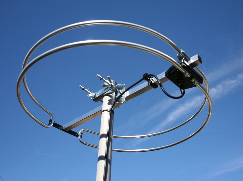 FM Loop Antenna - High Quality Outdoor and RV FM Antenna