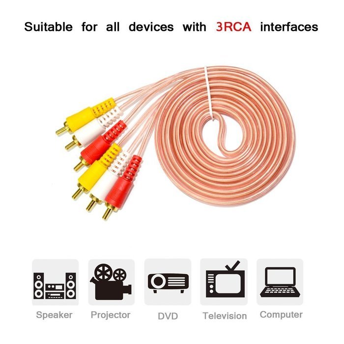 COWEEN HDMI Cable 1m HDMI1.4 High Speed Support 1600P 1080P 3D HDCP HDTV Cord Connector for PC DVD PS4 Xbox Black N20