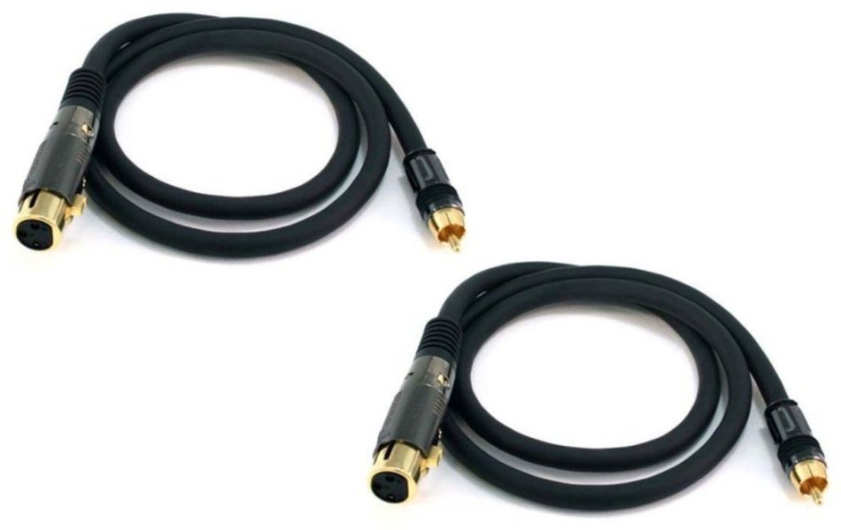 Monoprice 104783 1.5' Premier Series XLR Female to RCA Male 16AWG Cable N19