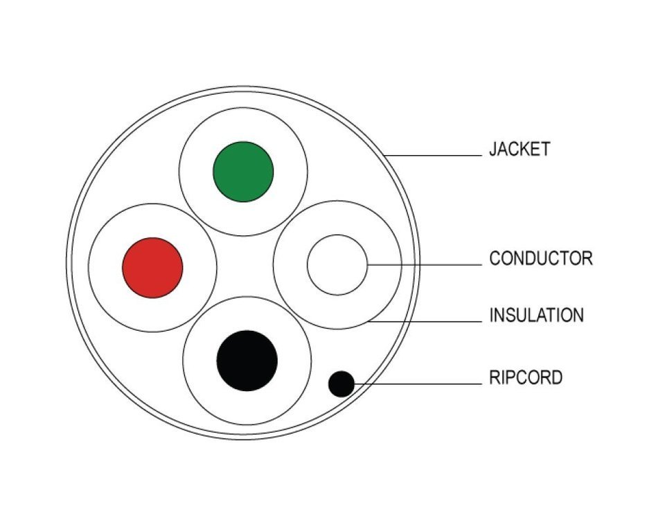 Five Star Cable 16 AWG 4 Conductors CMR Rated 16-4 Audio Speaker Cable, Bare Copper, 500Ft White