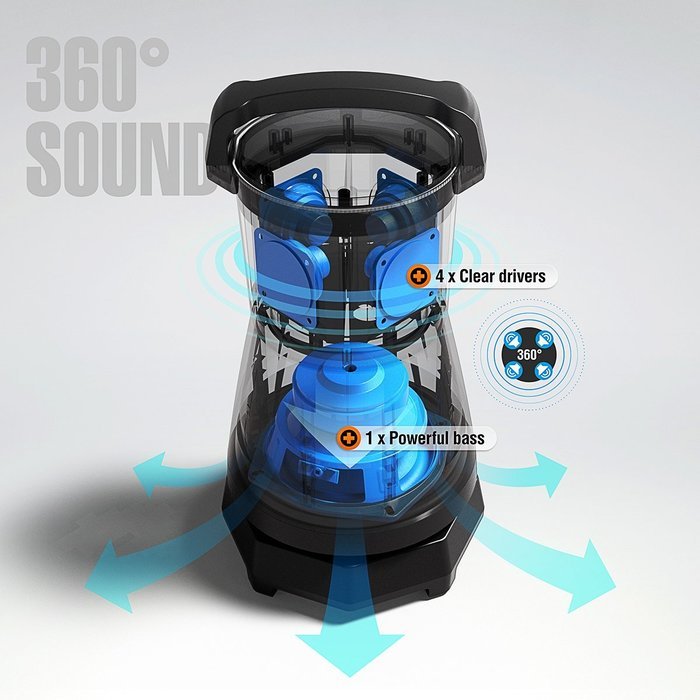 Titus Audio Outdoor 360 60W Waterproof Bluetooth Speaker, Black N5
