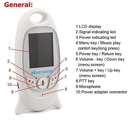 New 2.4GHz LCD Digital Video Baby Monitor Night Vision Music Temperature Display N3
