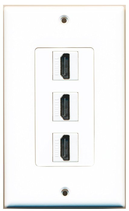 RiteAV - 3 Port HDMI 2.0 Keystone Wall Plate (White) N2