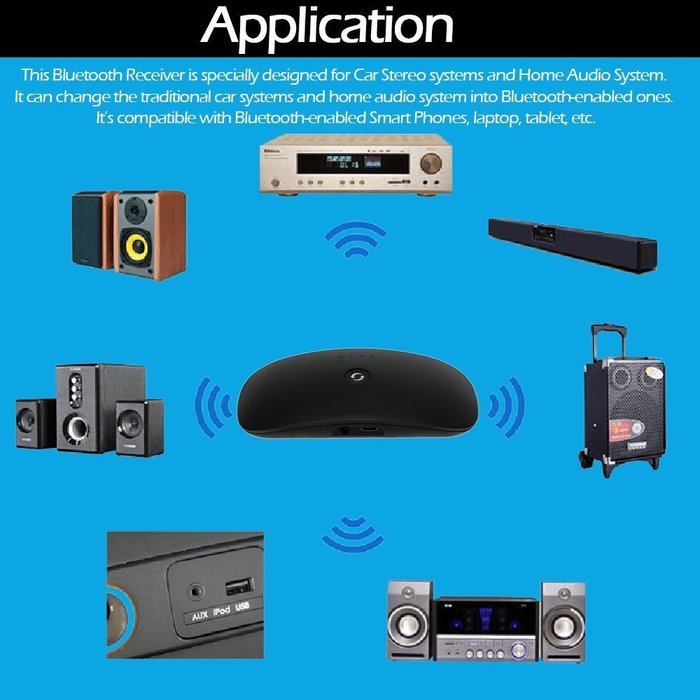 Docooler&reg; H-3D Bluetooth Receiver / Car Kit,Portable Wireless Audio Adapter 3D Surround Sound Bluetooth Music... N2