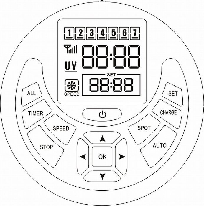 Infinuvo Hovo 510 Remote Control