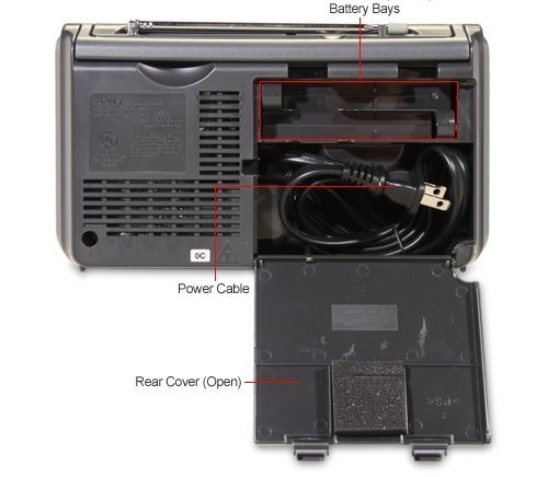 Sony Portable Handy AM/FM Radio with Built-in 3 5/8" Clear Sound Speaker, Earphone Jack, LED Tuning Indicator,... N3