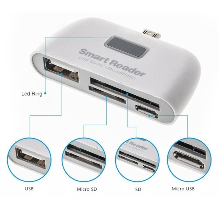 Boytond mini Golden Plated Hdmi Cable Adapters Changer Adapter Converter Mini Hdmi Micor Hdmi or male fmale for... N9