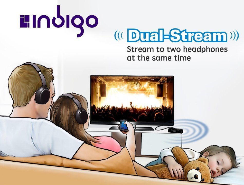 Indigo BTRT1 Advanced Bluetooth 4.1 Transmitter and Receiver 2-in-1 Switchable Adapter for TVs and Home Stereos... N15