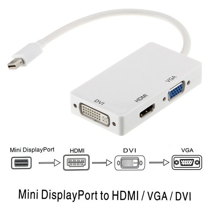 Leedemore Mini Display Port Adapter 3 in 1 Thunderbolt Mini DisplayPort to HDMI/DVI/VGA Adapter M/F Converter...