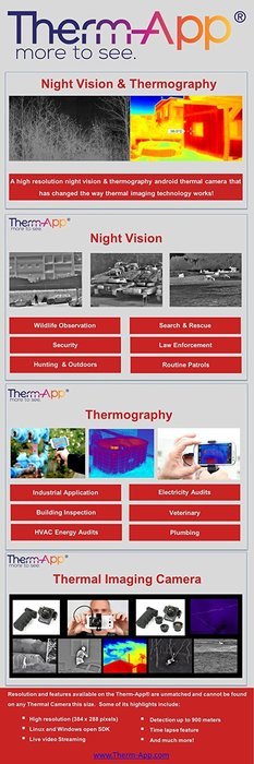 Therm-App TA19A17Q-1000 Thermal Imaging Device with 19 mm Lens
