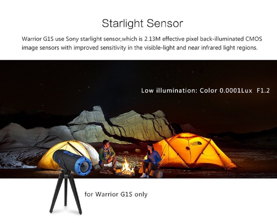 STOGA GP01 HD Night Vision Sports Action Camera Waterproof Camera 1080P Work with 32GB Micro SD Card(Black and...