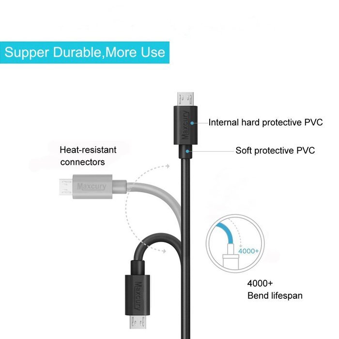 Maxcury&reg; [5-Pack] Premium High Speed Micro USB Cables Extral Short [1ft 0.3m] Extra Long [10.5ft 3.2m] Sync and... N7