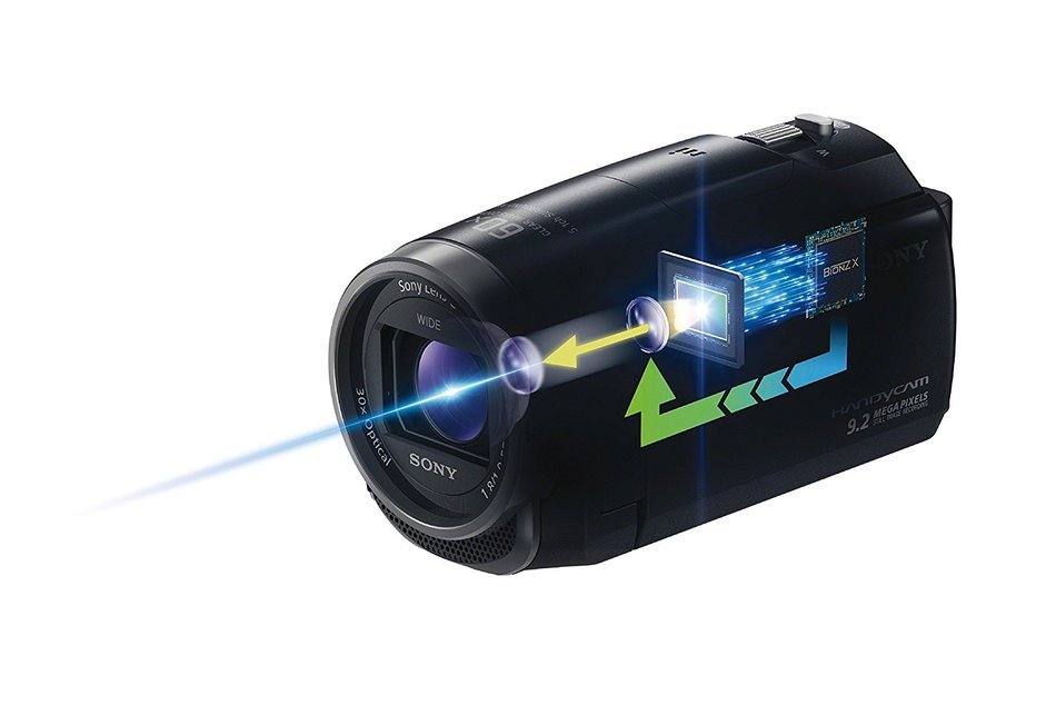 Sony HDRCX675/B Full HD 32GB Camcorder (Black) N2