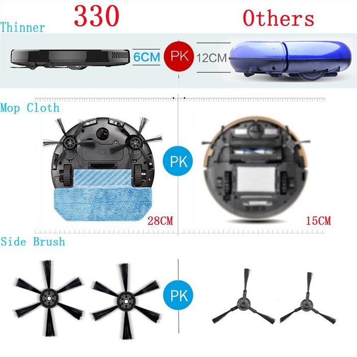 2 in 1 Smart Robot Vacuum Cleaner Cleaning Appliances 280ML Large Water Tank Wet Clean Self-Charge N8