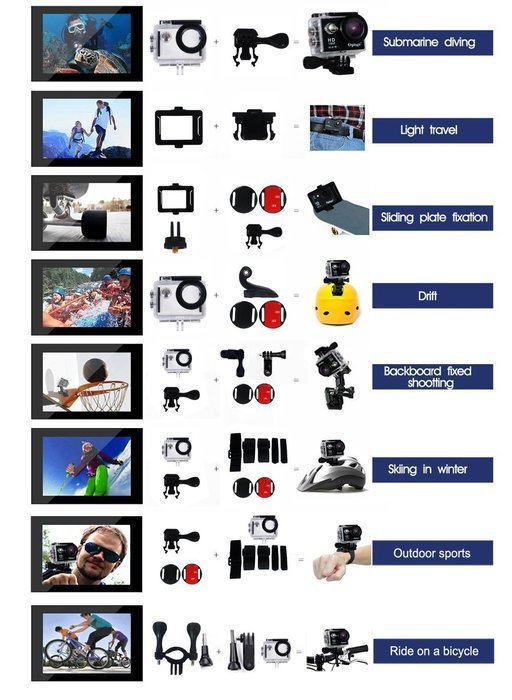 Action Camera Ophgo Sports Action Camera 2.0 Inch Ultra-wide Angle Lens Full HD 1080p Waterproof Diving Camera... N3