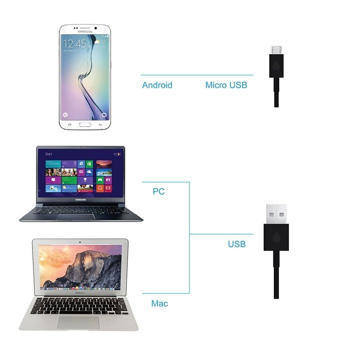 GiraffeCam 3.0 Rigid - Flexible Endoscope Borescope Inspection Camera | Android PC Mac | 2.0 MP HD (6.5 Feet)