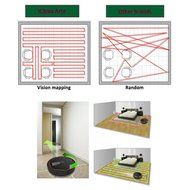 iClebo Arte YCR&ndash;M05 Smart Home/Office Vacuum Cleaner &amp; Floor Mopping Robot - Cleans Methodicaly with Camera Recognition... N4