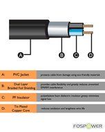 FosPower (4 Inch) 3.5mm Male to 3.5mm Female Auxiliary 4-Conductor TRRS Stereo Audio Extension Cable [24K Gold... N8