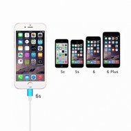1080P iPhone Lightning 8 Pin to HDMI Cable Connector,BAIVON 6.5 Feet HD High Speed HDTV Converter Adapter with... N20