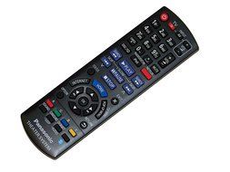 Panasonic Remote Control: SC-BTT190, SC-BTT195, SC-BTT196, SC-BTT490, SA-BTT190, SA-BTT195, SA-BTT196, SA-BTT490