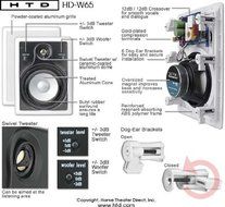 HTD HD-W65 High Definition 6 1/2&quot; In-Wall Speaker - (Single) N3
