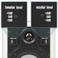 HTD HD-W65 High Definition 6 1/2&quot; In-Wall Speaker - (Single) N4