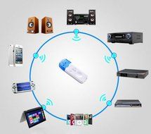 Mosunx(TM) 1 Pc USB Wireless Handsfree Bluetooth Audio Music Receiver Adapter for iPhone 5 6 Mp4 Blue N12