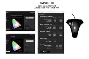 Yiynova MVP20U+RH Full HD Tablet Monitor, DVII Digital Input, SMVA Panel (Mac &amp; Windows &amp;... N2