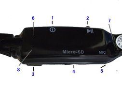 Broadwatch Sungall type Video N2