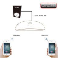 inkint 2-in-1 Wireless Bluetooth Audio Transmitter and Receiver with 3.5mm Audio Cable &amp; USB Cable for Speaker... N2