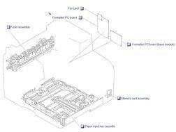 HP CC398-60001 Formatter (main logic) board - For fax/memory card models