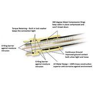 50ft RG6 Coaxial Cable WEATHER SEAL ANTI CORROSION BRASS COMPRESSION CONNECTORS ASSEMBLE IN USA UL ETL CMR rated... N2