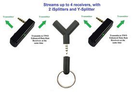 KOKKIA iSplitter_X2_Ysplitter: Stream up to 4 persons with 2 iSplitter Bluetooth Multi-Stream Stereo Transmitters...