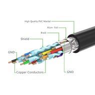 Right Angle HDMI Cable, Ugreen HDMI 1.4 High Speed 90 Degree HDMI Cable with Ethernet Supports 4K2K Resolution... N12